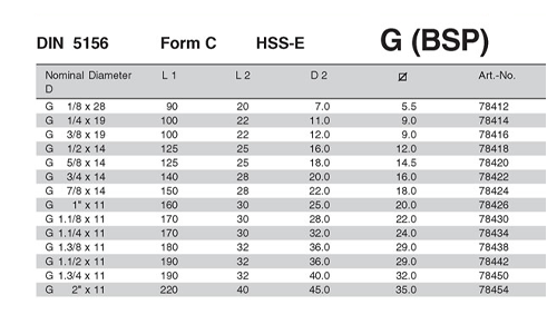 DIN 5156 FORM C 